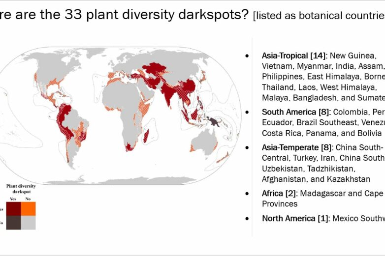 Research highlights global plant diversity 'darkspots' where ...