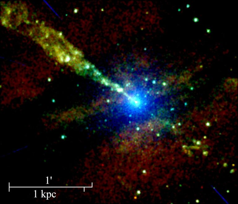 Seeing a black hole's jet in a new light: A look at high-energy ...