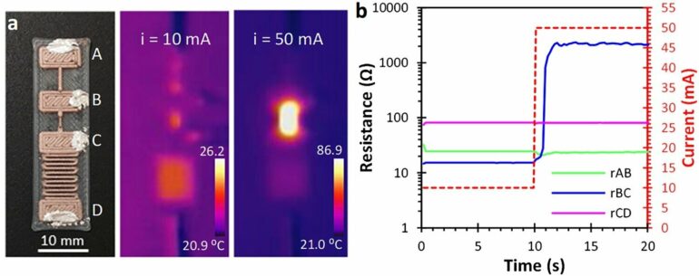 Semiconductor-free logic gates pave the way for fully 3D-printed ...