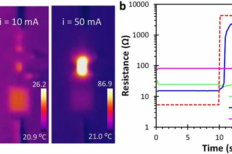 Semiconductor-free logic gates pave the way for fully 3D-printed ...