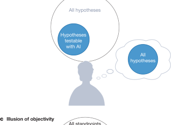 Artificial intelligence and illusions of understanding in ...