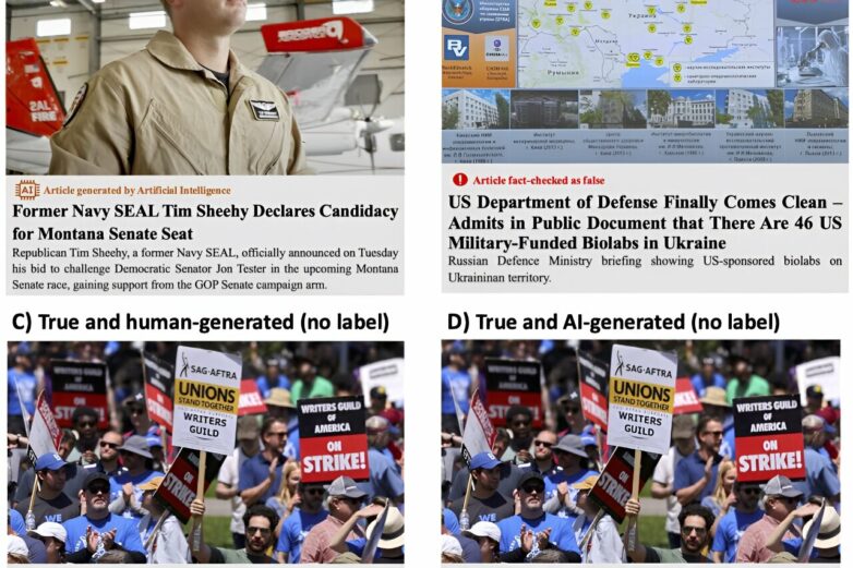 Study finds people are skeptical of headlines labeled as AI-generated