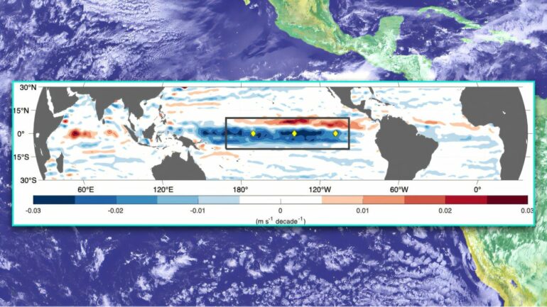 Study reveals acceleration in Pacific upper-ocean circulation over ...