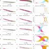 Study suggests statistical 'noise' affects perceived evolutionary ...