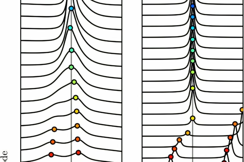 Superconductivity researchers solve the mystery of Fermi arcs