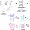 Targeting bacteria: Auxiliary metabolic genes expand understanding ...