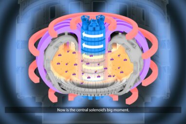 To make nuclear fusion a reliable energy source one day ...