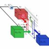 Unlocking heat management with quantum thermal transistors