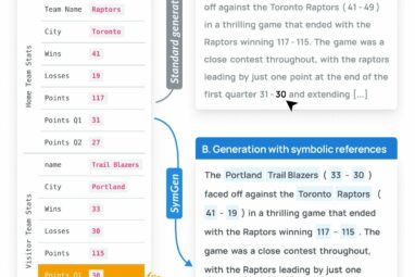 User-friendly system makes it easier to verify an AI model's responses