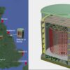 Using antimatter to detect nuclear radiation: Byproducts of ...