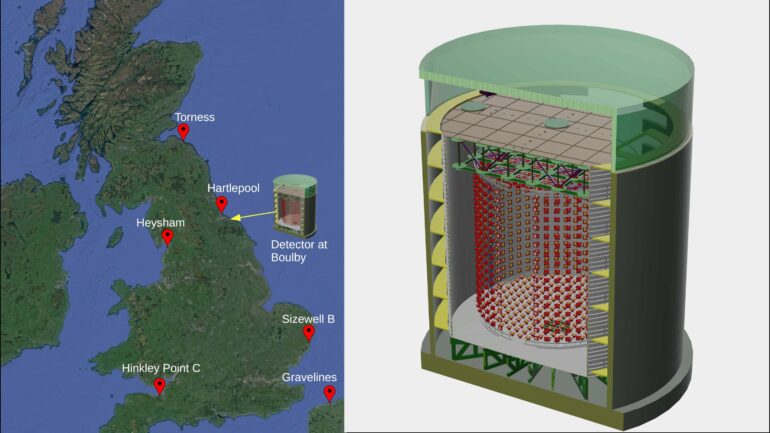 Using antimatter to detect nuclear radiation: Byproducts of ...