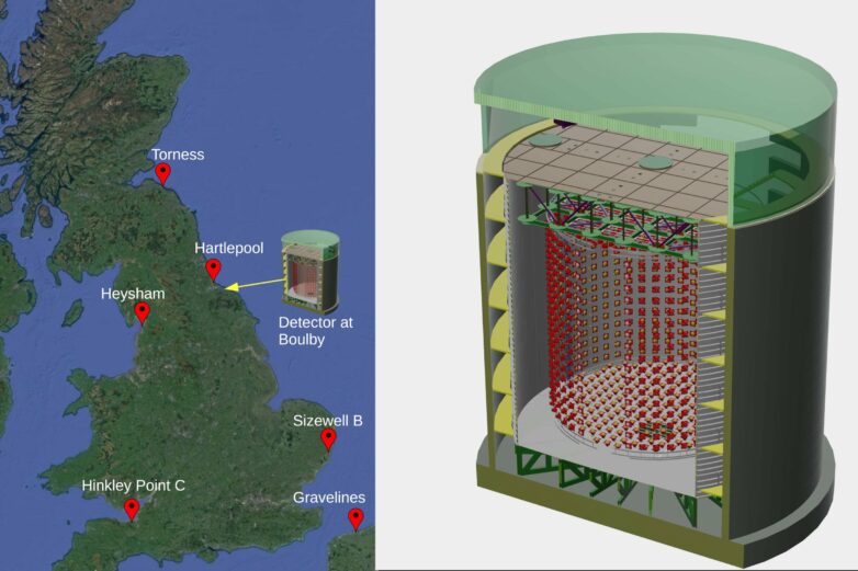 Using antimatter to detect nuclear radiation: Byproducts of ...