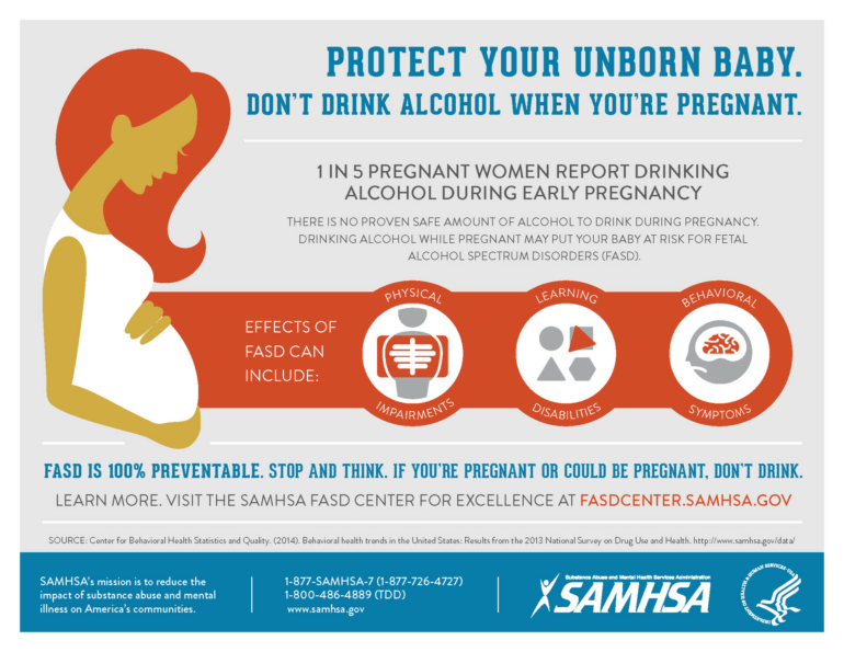 Alcohol Use While Pregnant and Breastfeeding - StoryMD