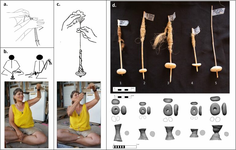 12,000-year old stones may be very early evidence of wheel-like ...