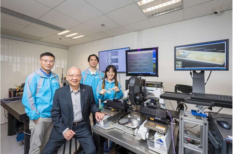 Advanced terahertz neural network unveiled at City University of Hong Kong