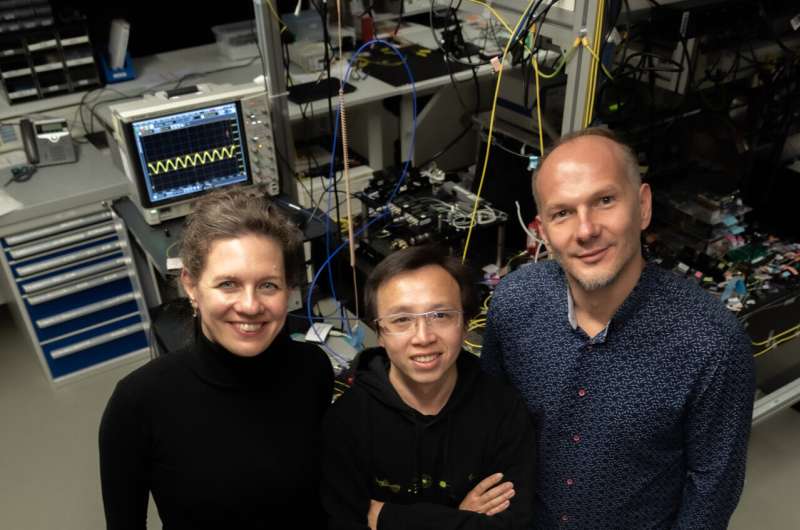 MPL scientists find a new way of entangling light and sound