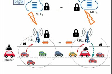 AI-based authentication scheme can safeguard vehicles from cyber ...