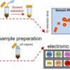 AI-powered e-nose can detect oil spills efficiently