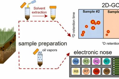 AI-powered e-nose can detect oil spills efficiently