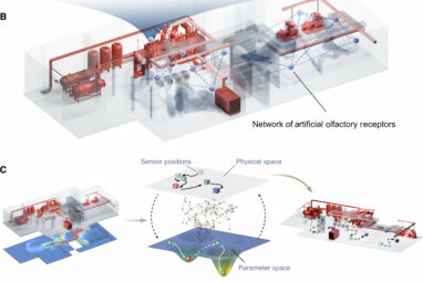 AI-powered system detects toxic gases with speed and precision