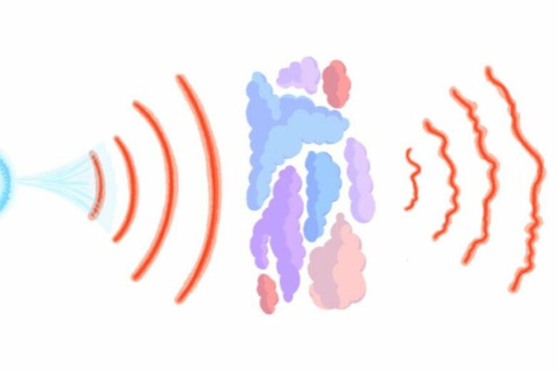 Bandwidth measurements show how pulsar signals distort as they ...