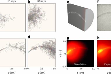 Cloud-inspired method of guiding light: Waveguiding mechanism ...