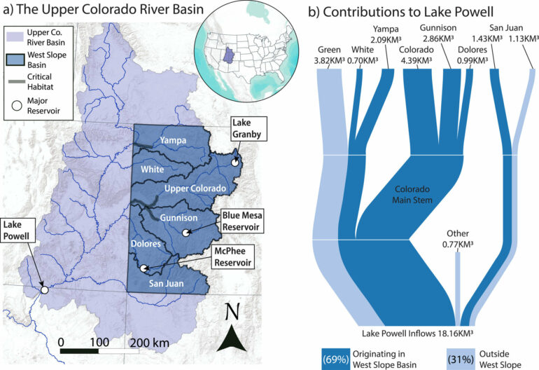 Colorado River basins could face tipping point, drought study warns