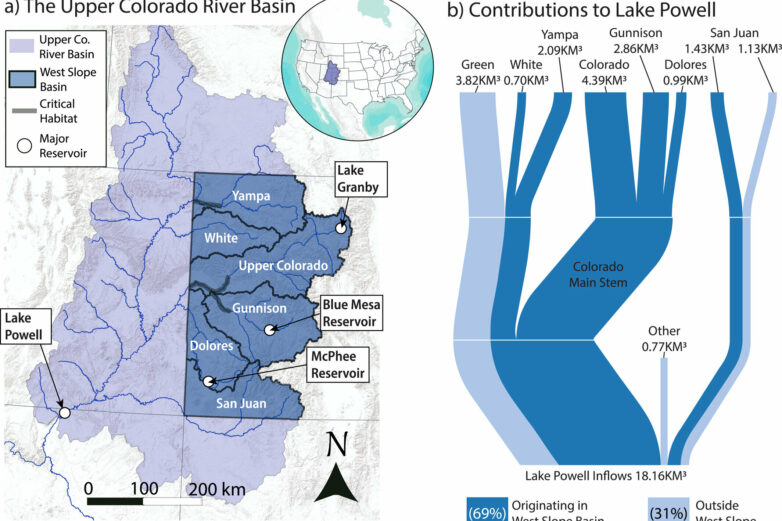 Colorado River basins could face tipping point, drought study warns