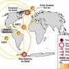 Conceptual model illuminates role of polar ice sheets in climate ...