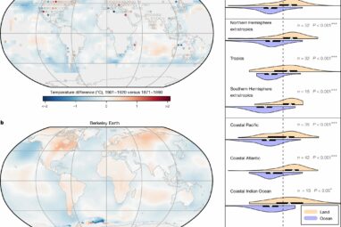 Early 20th century oceans might have been warmer than previously ...