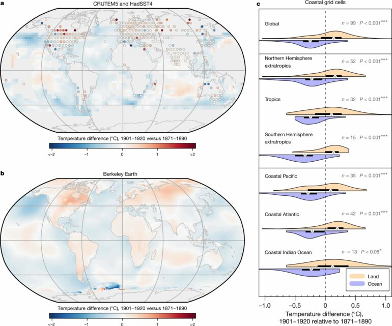 Early 20th century oceans might have been warmer than previously ...