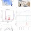 Electric field signals reveal early warnings for extreme weather ...