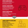 Gaming for the good of developing valuable workplace skills—old ...