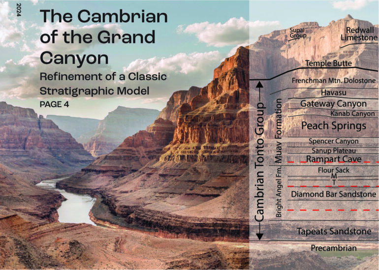 Geologists rewrite textbooks with new insights from Cambrian rocks ...