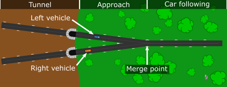 Merging like a human: TU Delft develops new model to help self ...