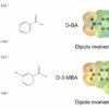 Hydrogen-bonding additives enhance both performance and stability ...