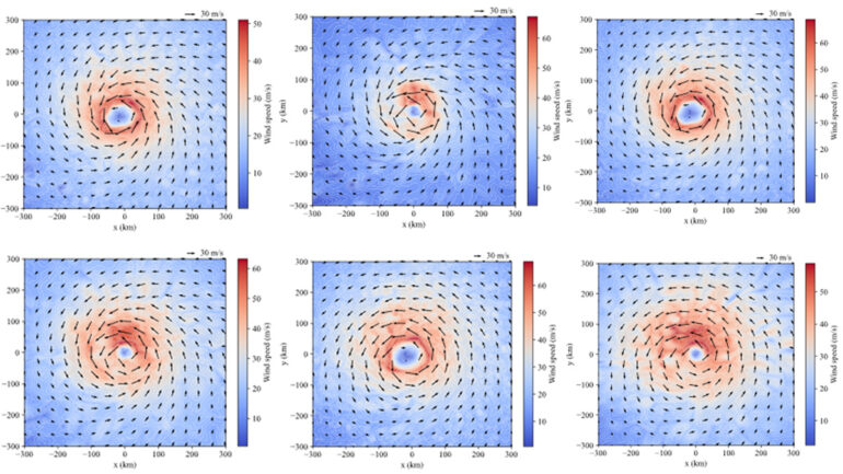 Improving Hurricane Modeling with Physics-Informed Machine ...