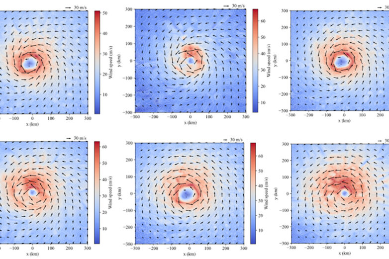 Improving Hurricane Modeling with Physics-Informed Machine ...