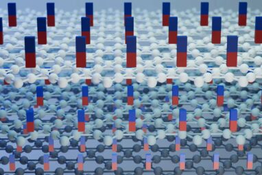 Kagome superconductor breaks the rules at record-breaking temperatures