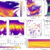 Mapping changes in the ionosphere with smartphones