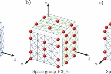 Mathematical approach can predict crystal structure in hours ...