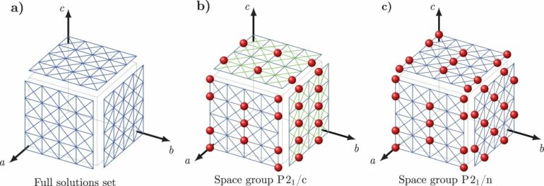 Mathematical approach can predict crystal structure in hours ...