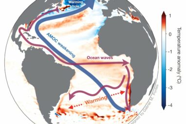 Meltwater from Greenland and the Arctic is weakening ocean ...