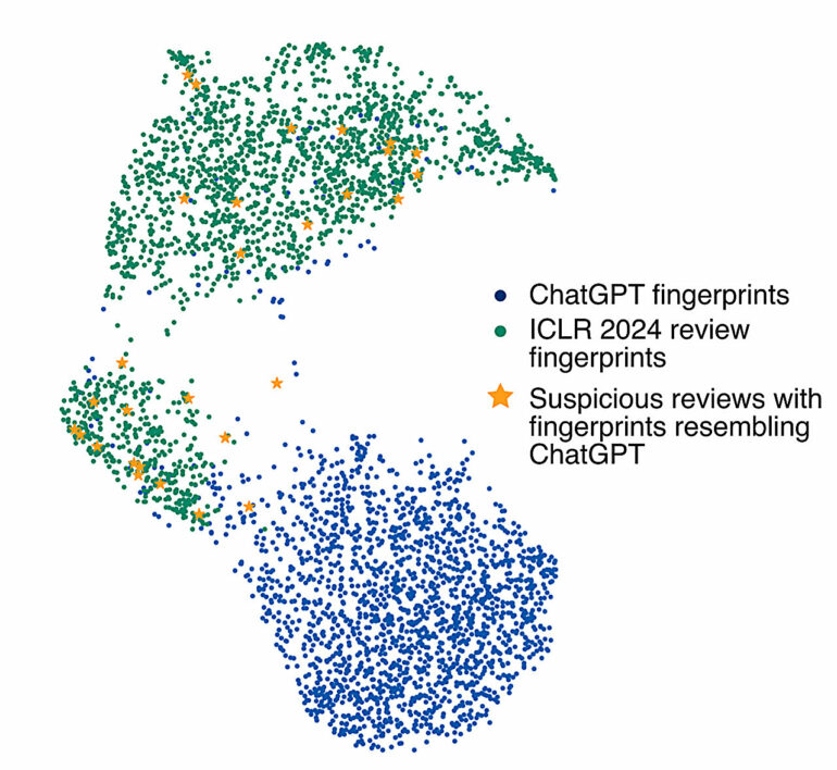 AI and human writers share stylistic fingerprints: New work by ...