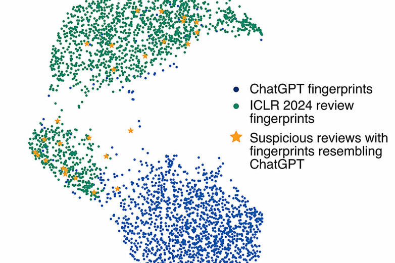 AI and human writers share stylistic fingerprints: New work by ...