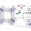 Carbon removal at extreme temperatures: Porous material can ...