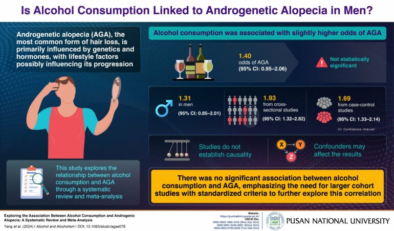 Researchers explore impact of alcohol consumption on hair health