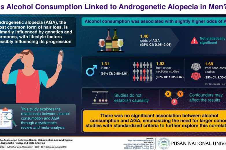 Researchers explore impact of alcohol consumption on hair health