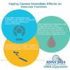 Study finds vaping causes immediate effects on vascular function