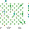 Materials research for fusion | Nature Physics